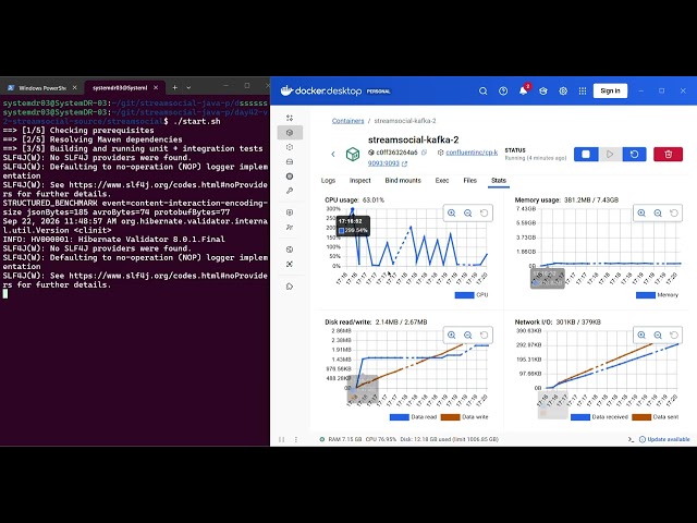 Day 42: KStream Processing