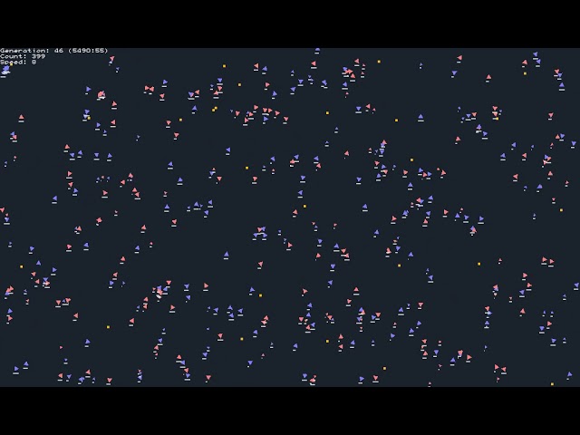 Neural Net with Genetic Learning