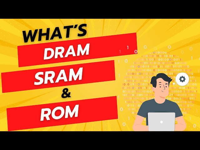 DRAM, SRAM, and ROM