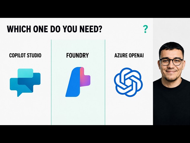 Which Microsoft AI Service Do You Actually Need? Foundry vs Copilot Studio vs Azure OpenAI