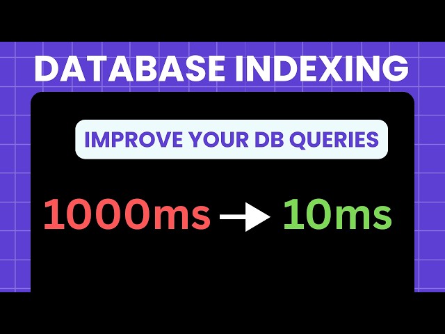 Learn Database Indexing in 6 Minutes (With Real Code)