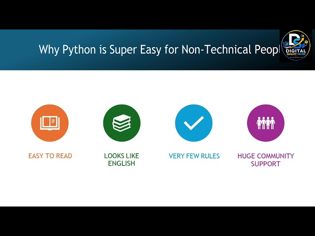 Introduction to Python & Installation