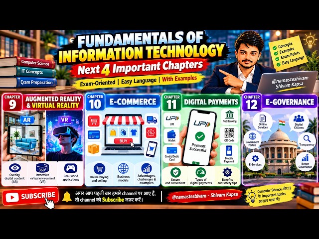Fundamentals of IT | AR & VR, E-Commerce, Digital Payments, E-Governance |