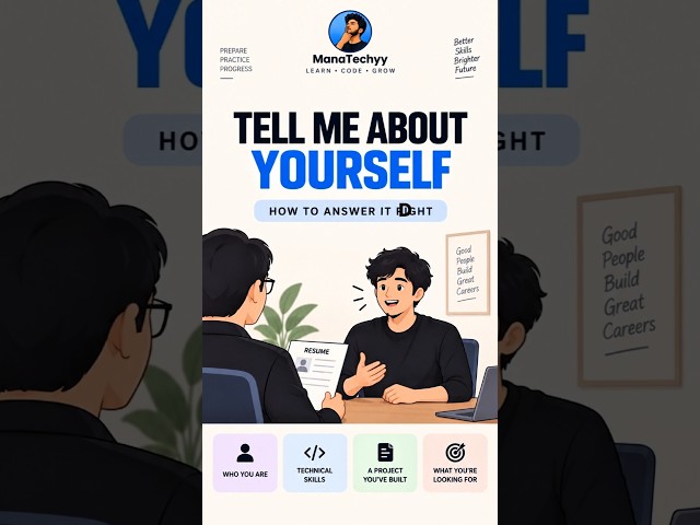 Tell Me About Yourself | Best Answer for Freshers | Interview Preparation.  #interviewadvice