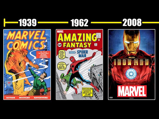 The Insane History of Marvel Comics | Full Documentary