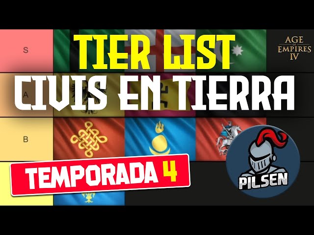 🥇 Tier List CIVIS en TIERRA en Age of Empires 4