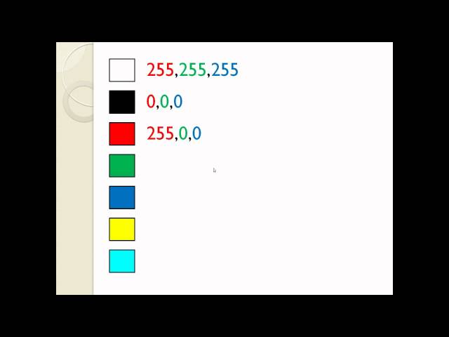 Game Programming with Java and Slick2D - Part 4 (Screen Coordinates and Color)