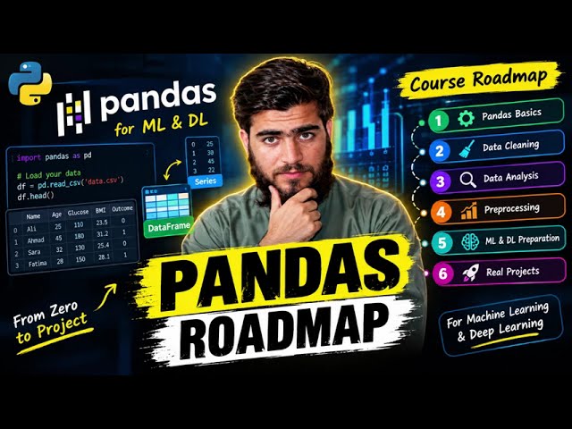 #1 Pandas Roadmap for Machine Learning & Deep Learning | Complete Pandas Course