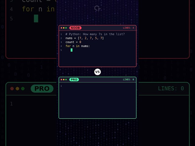 NOOB vs PRO: Count Items In A List ⚔️ #python #coding