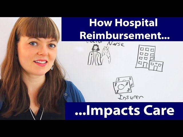How do Reimbursement Rates Nudge Hospital Services?