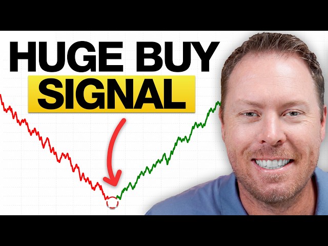 BIG Dip Buying Opportunity | Investor's Weekly Playbook