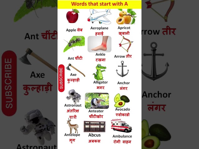 Words that start with A#shorts#apple #aeroplane#viral