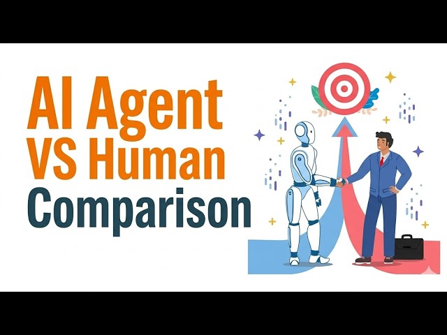 AI agent vs human — when to use which for your business tasks | upGrowth tool tutorial
