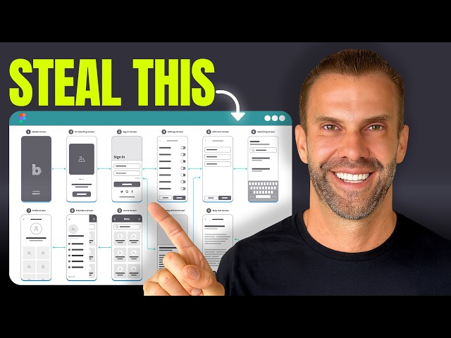 eCommerce Design Strategy for HIGH-CONVERTING Store - Shopify & Magento