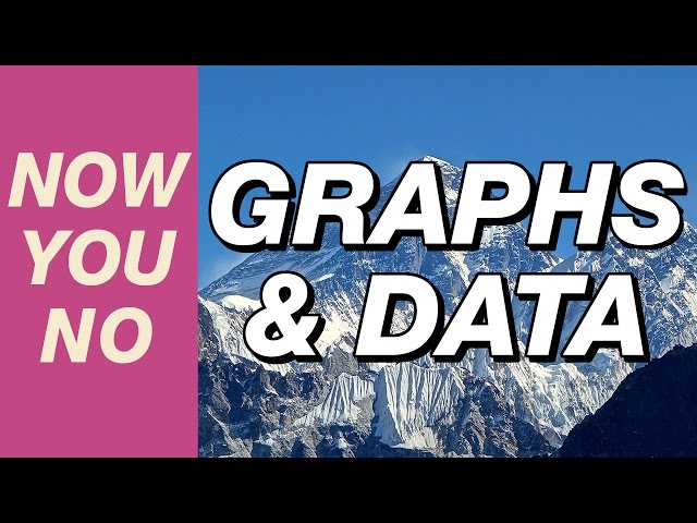 Now You No: Graphs & Data