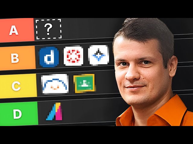 Top 10 LMS Platforms Ranked for 2026! *honest review*