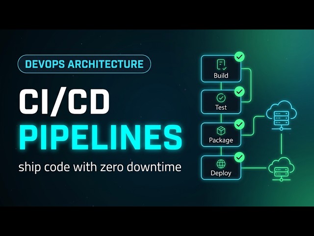 CI/CD Explained: How Real Teams Ship Code Without Breaking Things