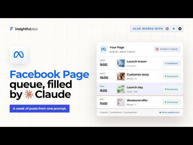 I Asked Claude Opus 5.5 to Manage My Facebook—3 Posts Live, 3 Scheduled