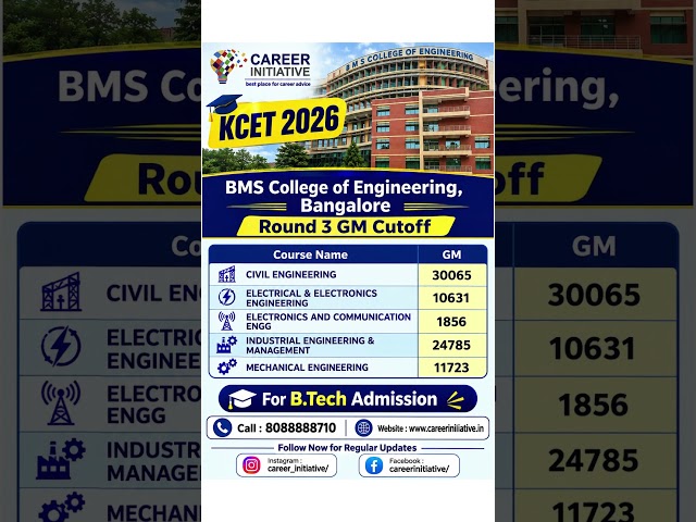 KCET 2026 BMS College of Engineering 🔥 Round 3 GM Cutoff | Branch-Wise Closing Rank #kcet2026
