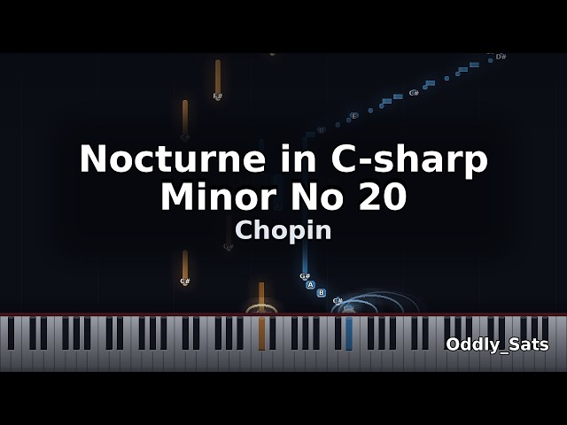 Nocturne in C-sharp Minor No 20 - Chopin | Piano Cover & Tutorial + Free Sheets