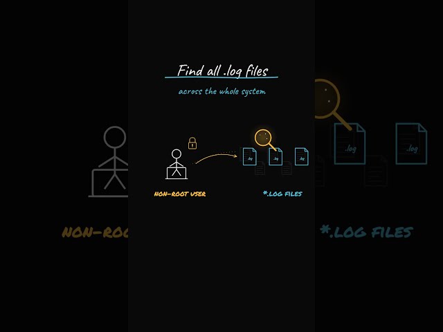 Linux Command Every Engineer Should Use!