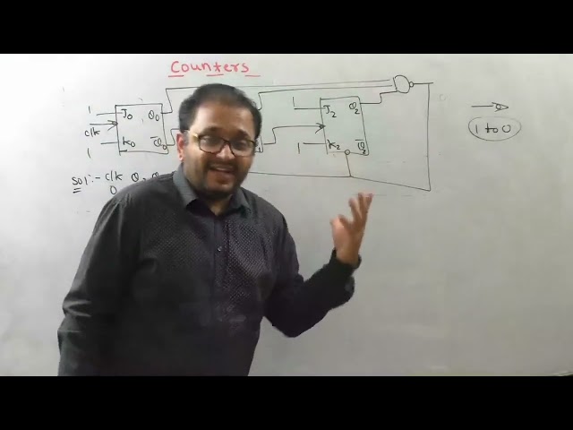 Digital Logic Class 22: Problems on Counters | Synchronous & Asynchronous Counters Explained