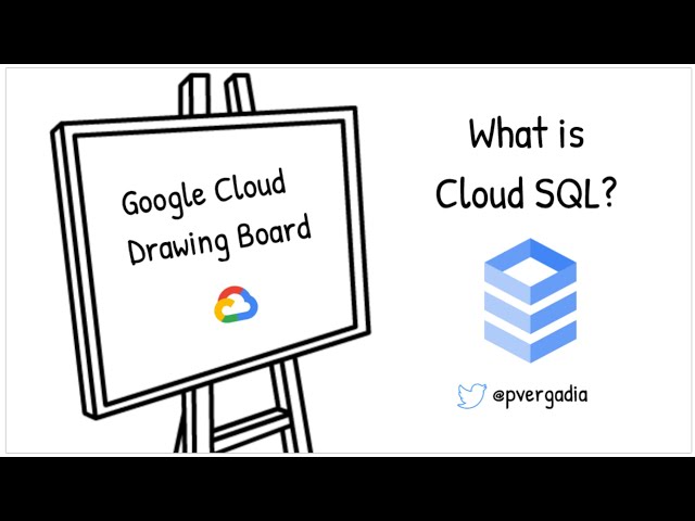 What is Cloud SQL?