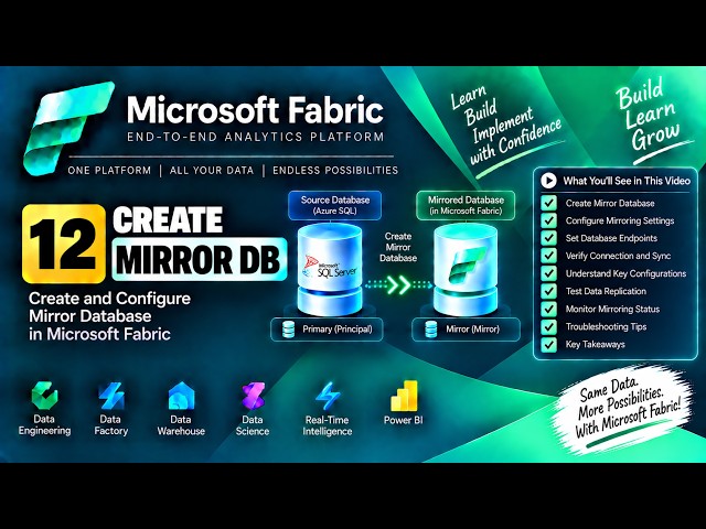 12. Microsoft Fabric Mirroring | Create a Mirrored Database