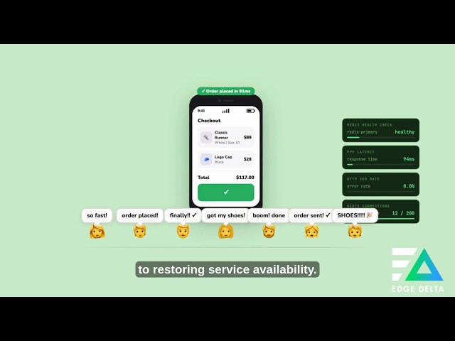 Redis Caching Troubleshooting Animation