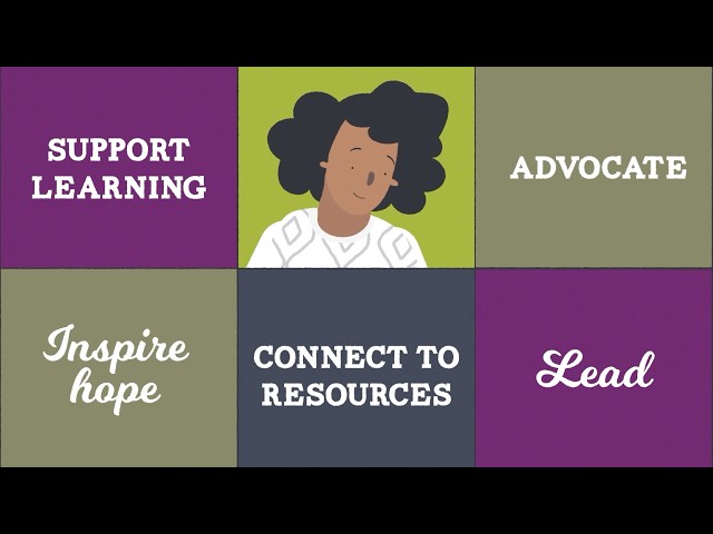 What is Peer Support for Addiction Recovery?