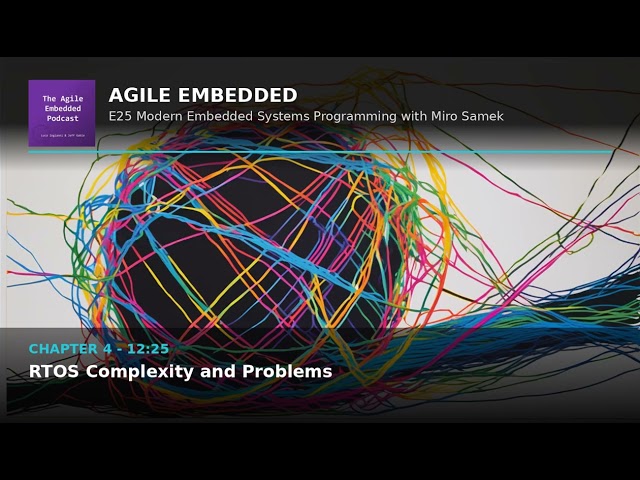 Agile Embedded Podcast E25: Event-Driven Architecture & State Machines with Miro Samek