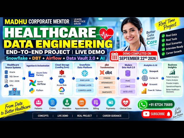 Healthcare Data Engineering End-to-End Project | Snowflake + DBT + Airflow + Data Vault 2.0 + AI