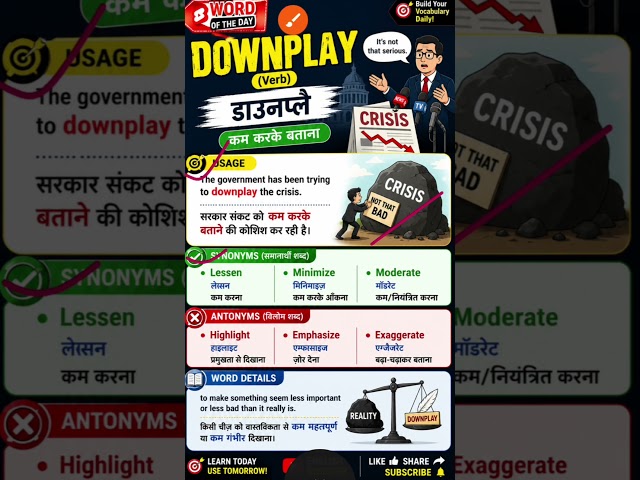 #ytshorts #english || Word of the day || #