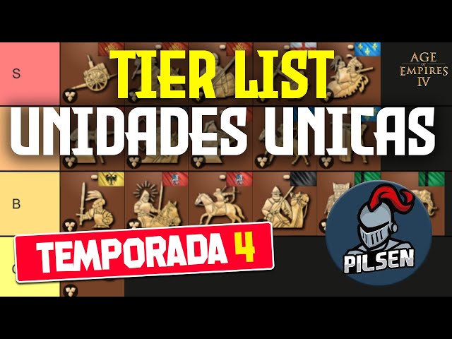 🥇 Tier List UNIDADES ÚNICAS en Age of Empires 4