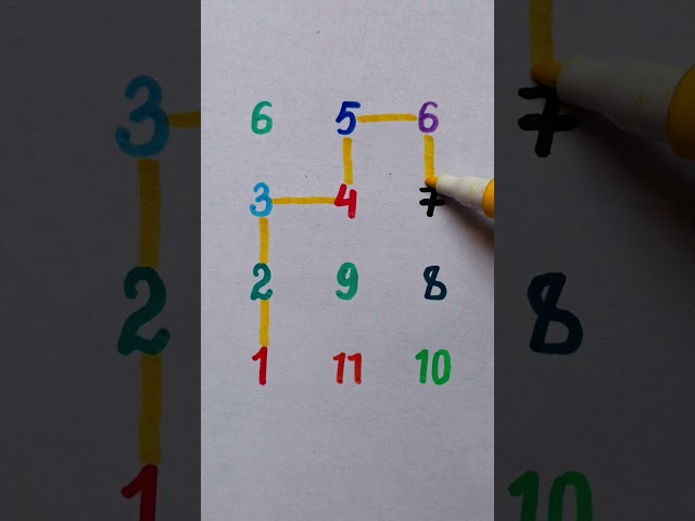 Draw a line with numbers 1to 10 🧐 #drawing #numbers #line #drawing #quiz Part#56