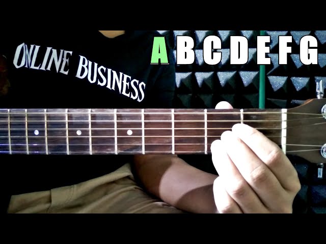 Easy Guitar Basic Tutorial For Beginners