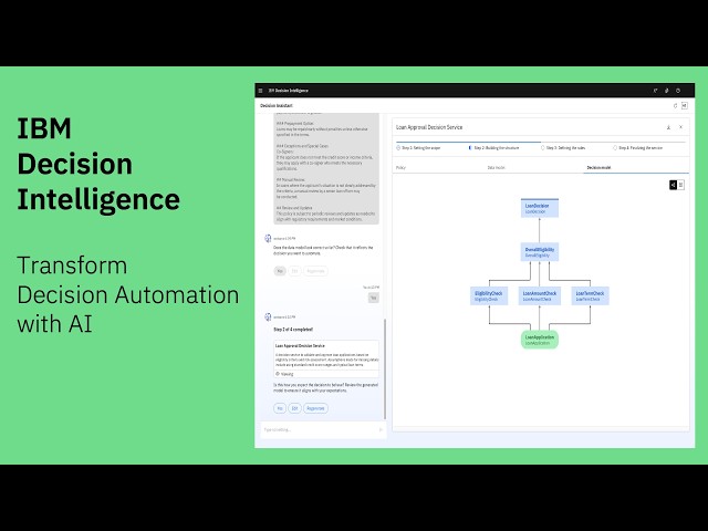 IBM Decision Intelligence - Transform Decision Automation with AI