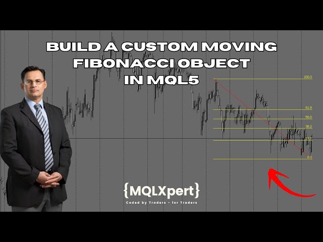 How to Code a Custom Fibonacci Object in MQL5 - Live Chart Update