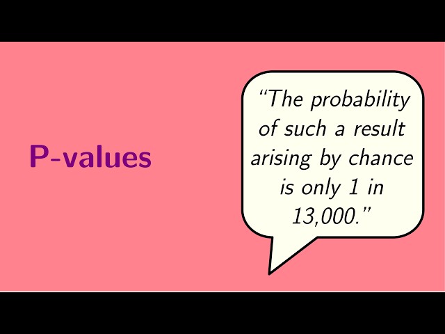 Lesson 19: P-values