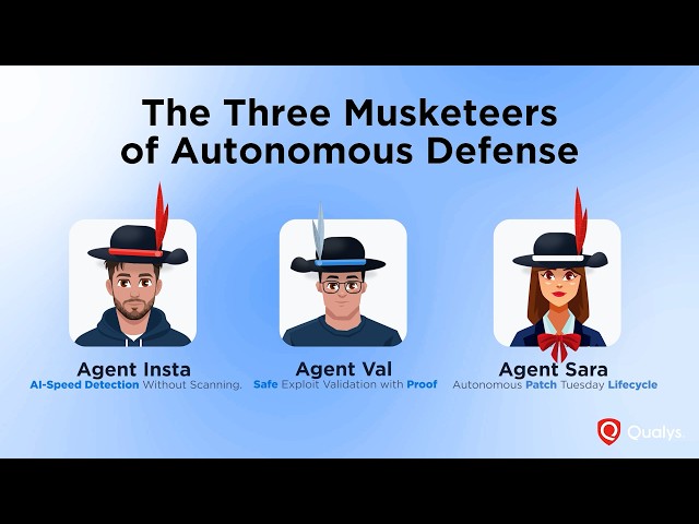 The Three Musketeers of Risk | Qualys AI Agents for Autonomous Vulnerability Remediation