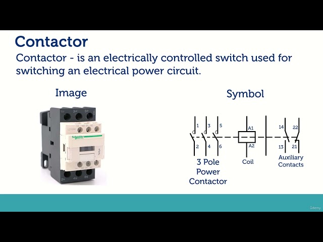 Section 1  #contactor #cncmachine #schematics