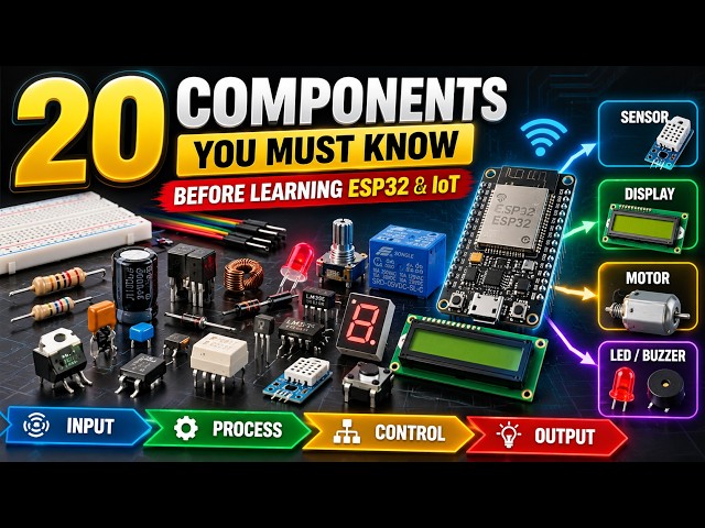 20 Essential Electronics Components You MUST Know Before Learning ESP32 & IoT