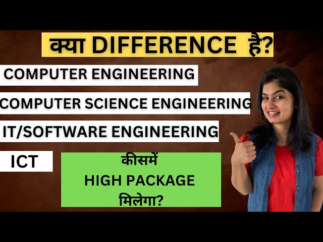Difference between computer engineering/IT/ICT / Computer science | Software engineering