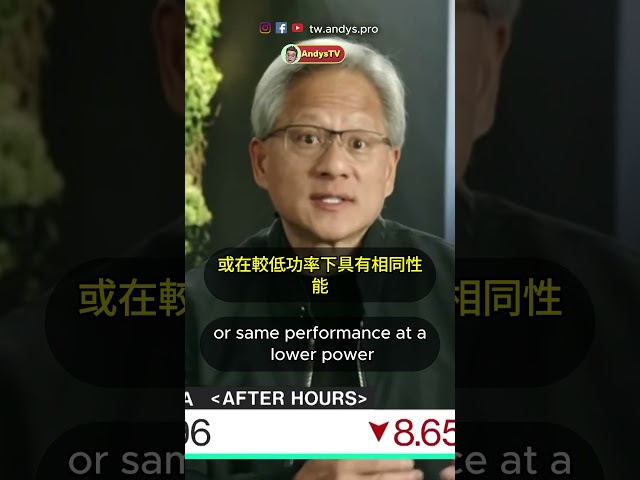 未來科技的突破！供應量大增與黑威爾的革命性進展