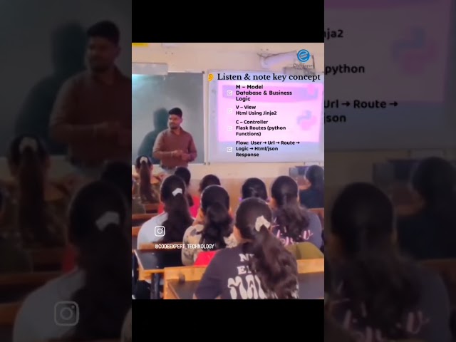 💻 Honored to deliver a guest lecture on Flask Web Development at SIT College, Ichalkaranji.