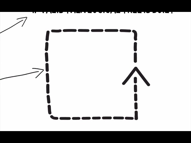 Mastering the Basics of SQL Server Query Optimization - The Query Processing Process
