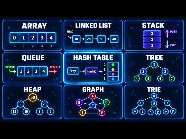 Every Data Structure Explained in 10 Minutes