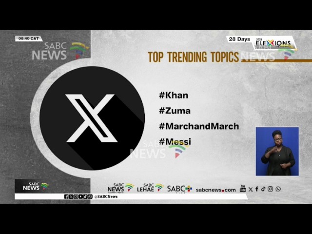 Trending topics | 07 October 2026