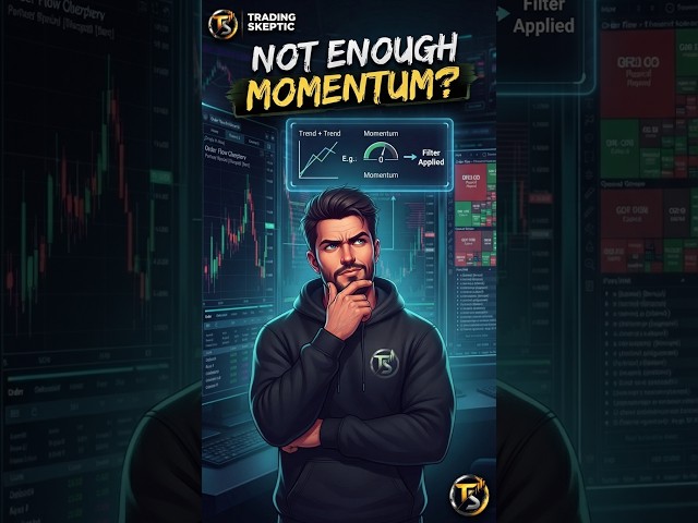 Not Enough Momentum? #tradingstrategy #trading #bitcoin #forex #backtesting #tradingskeptic