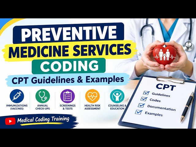 Preventive Medicine Services Coding | CPT Guidelines & Examples Part-2 Medical Coding Training